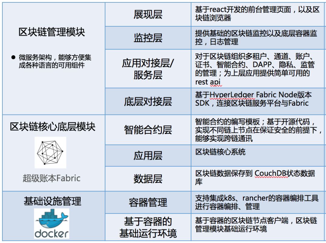 腾龙集团官网链首3.png