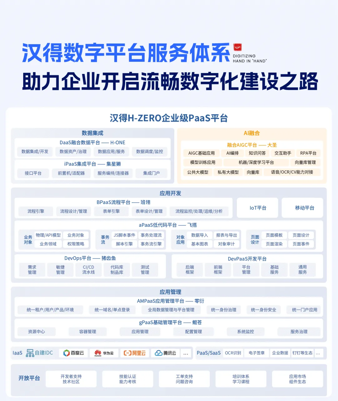提升竞争力的企业信息化管理：探索高效定价平台的搭建之道1.png