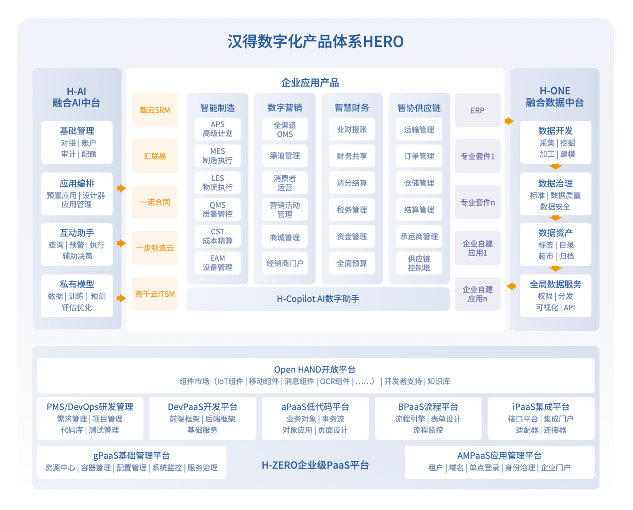 Erp系统实施：企业数字化转型的关键路径与挑战应对1.png